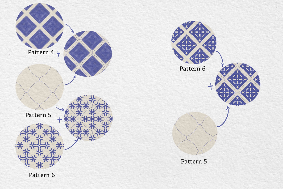 Fabric Texture Brushes for Procreate, a Brush Add-On by HabitusDesigns (Photo 6 of 9)
