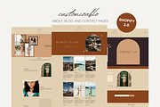 Shopify Theme | Moon Blinked, a Templates & Theme by Easy Website Themes (Thumbnail 3 of 8)