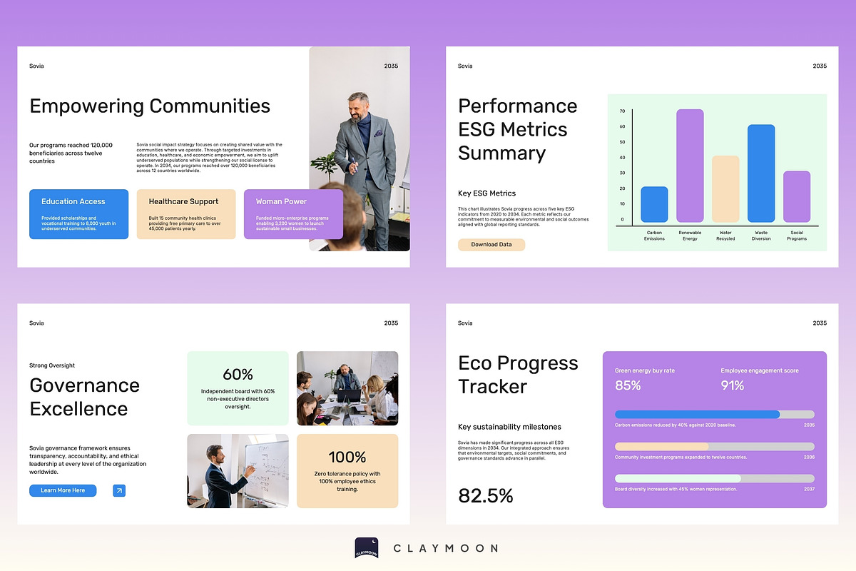 ESG Corporate Report Pitch Deck, a Presentation Template by Claymoon Lab (Photo 5 of 7)