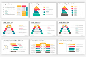 Strategy Google Slides Infographics