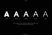 Cringe Sans - A Distressed Typeface, a Sans Serif Font by Bnick (Thumbnail 6 of 14)