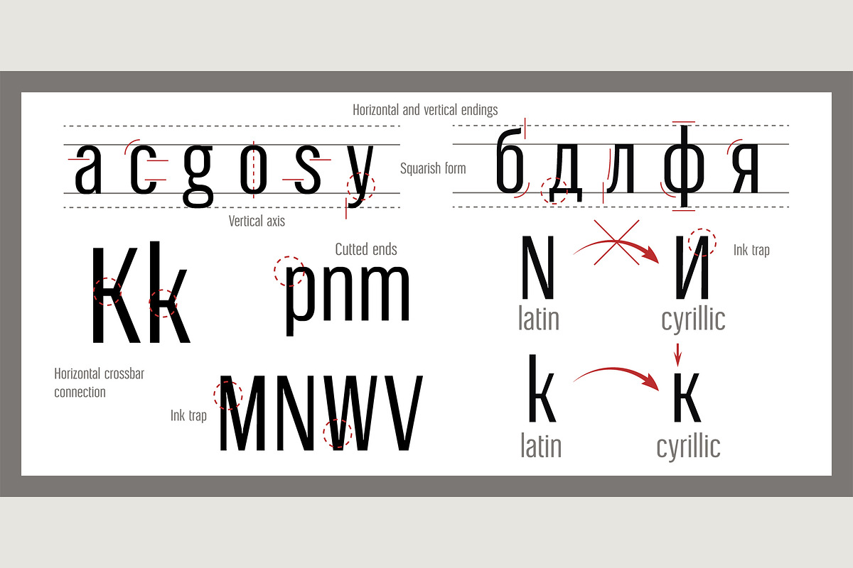Condensed sans serif Galad. Cyrillic preview 2
