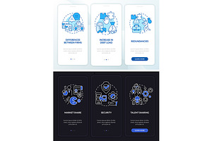 Cons of consolidation app pages, a Templates & Theme by IMG Visuals
