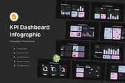KPI Dashboard Infographic Slides, a Presentation Template by Antstheme (Thumbnail 1 of 2)