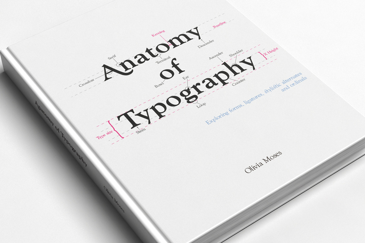 Askery Font Family, a Slab Serif Font by Design 265 (Photo 3 of 7)