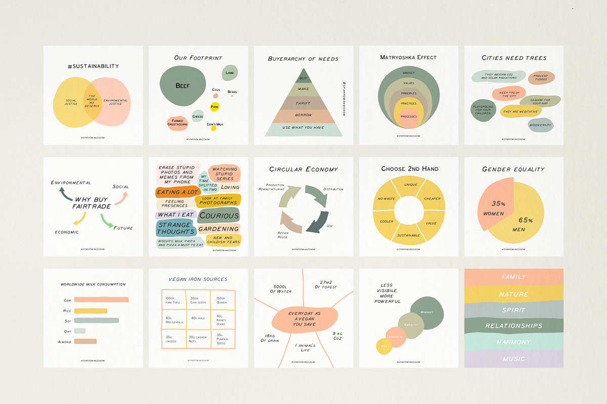Charts and Graphs Social Kit, a Social Media Template by Sparrow & Snow (Photo 5 of 13)