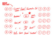 Grade School Exam Mark, an Object Graphic by AnkaDrozd (Thumbnail 3 of 5)
