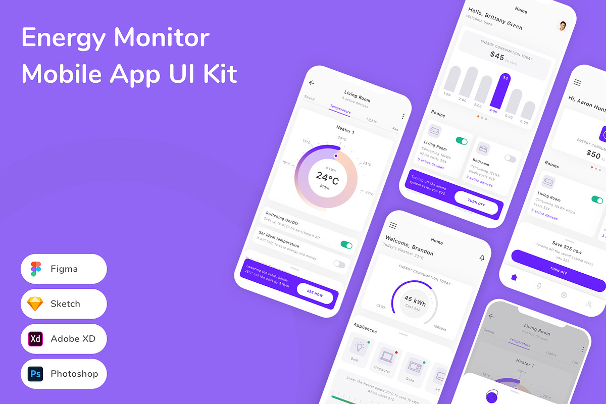 Energy Monitor Mobile App UI Kit, an UI Kit Template by Betush ...