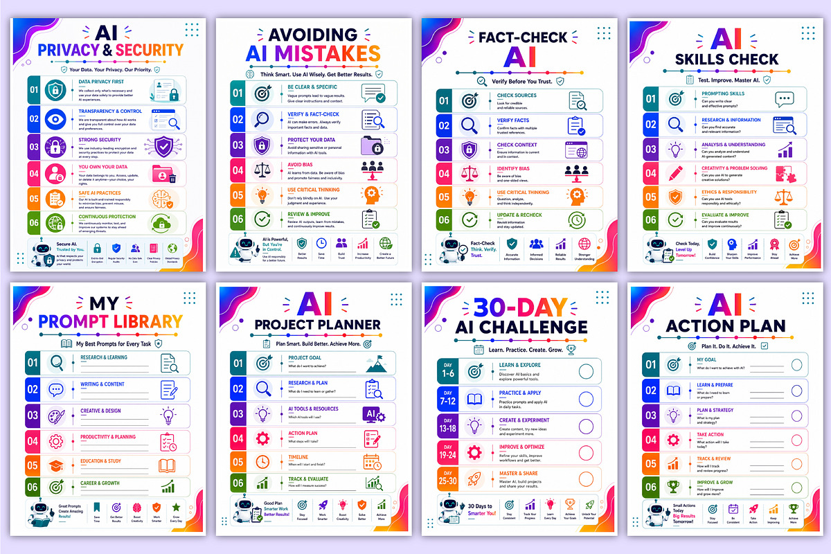 2027 AI Mastery Guide | AI Skills, a Stationery Template by Mustafiz (Photo 5 of 5)