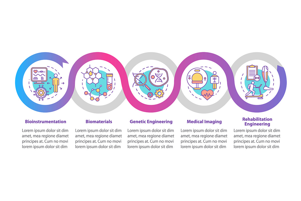 Bioengineering vector infographic, a Templates & Theme by IMG Visuals
