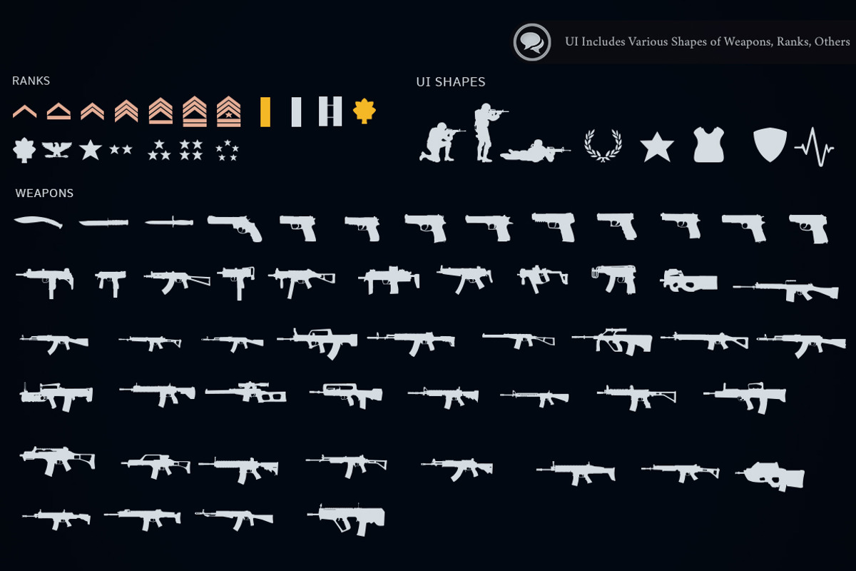 Sierra Foxtrot FPS GUI, a Templates & Theme by Kodiak Graphics (Photo 11 of 11)