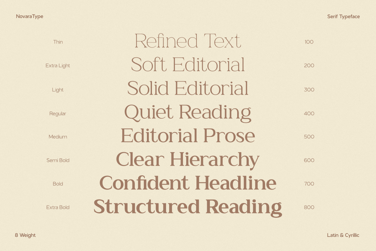 NV NERIVO – Modern Serif Font, a Serif Font by Novaratype (Photo 5 of 15)