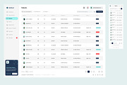 Hospital Management Dashboard, an UI Kit Template by peterdraw (Thumbnail 4 of 7)