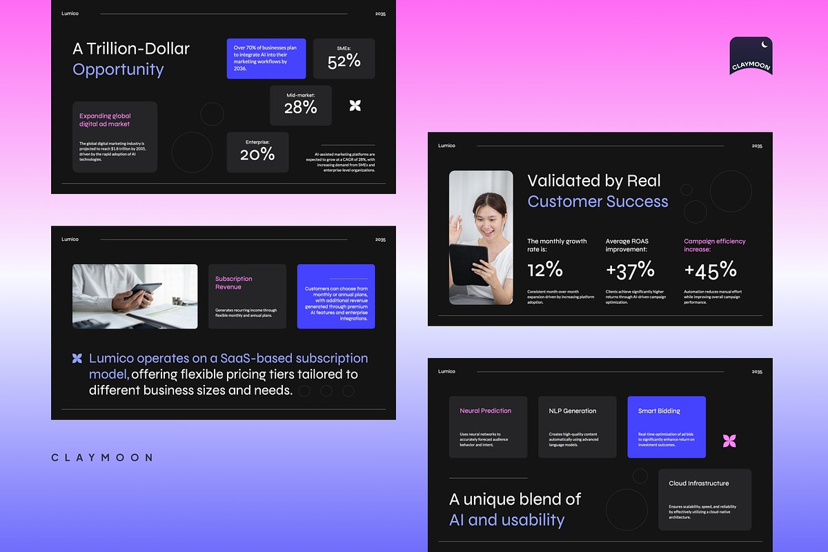 AI Digital Marketing Pitch Deck, a Presentation Template by Claymoon Lab (Photo 4 of 7)