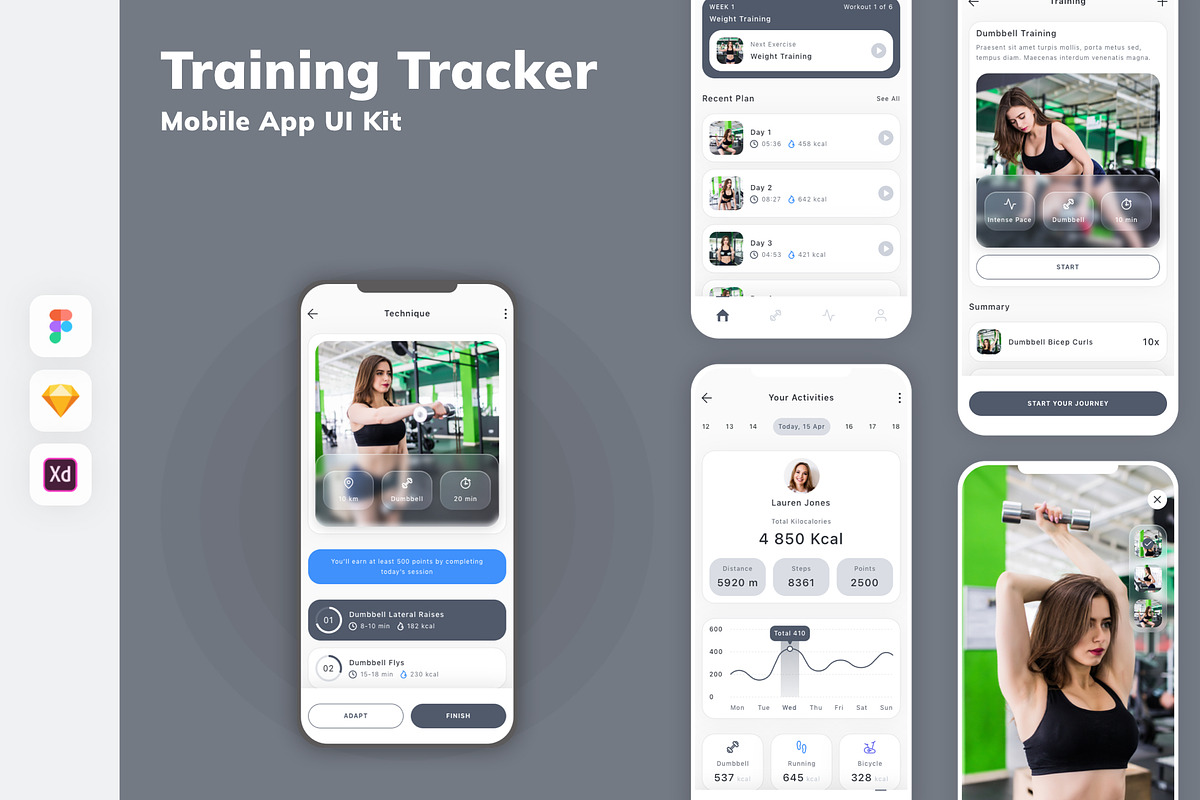 Training Tracker Mobile App UI Kit, an UI Kit Template by uicube