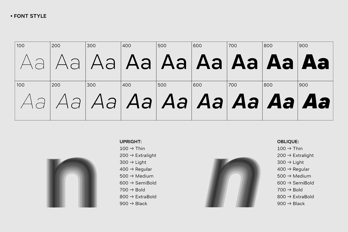 Malnor Sans Font Family, a Sans Serif Font by Sikifonts (Photo 2 of 11)