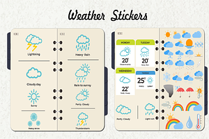 Weather Sticker Clipart