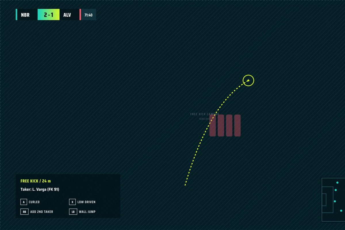 Football Game UI Kit, 100 Screens, an UI Kit Template by pawellpi (Photo 32 of 117)