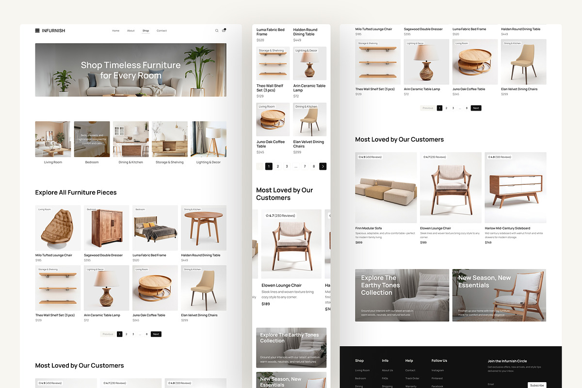Furniture E-Commerce Website UI, an UI Kit Template by peterdraw (Photo 4 of 7)