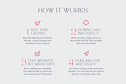 Beauty Website Template Canva Site, a Landing Page Template by vectorocean (Thumbnail 10 of 11)