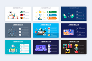 Cyber Security Keynote Templates