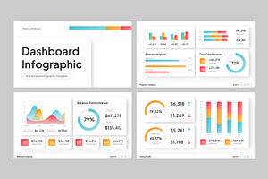 DASHBOARD INFOGRAPHIC - Slides