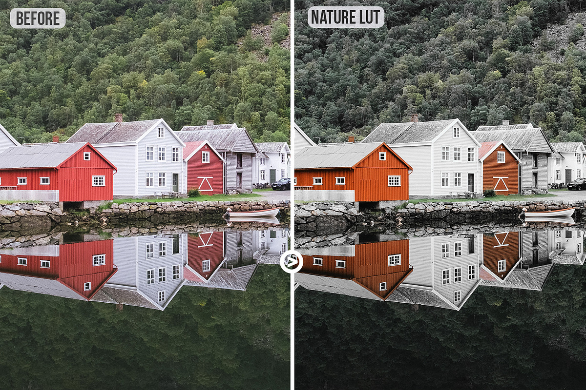 Creative LUTs / Color Grading Filter, a Preset Add-On by CineMart (Photo 9 of 19)