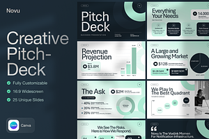 Novu Creative Pitch Deck Canva, a Presentation Template by PaperSlides