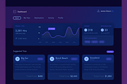 Travel UI Kit, an UI Kit Template by Cosmic Motive (Thumbnail 1 of 8)