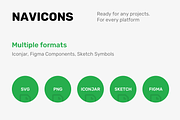 Navicons - icon set in 4 style, an Outline Icon by iconland (Thumbnail 5 of 6)