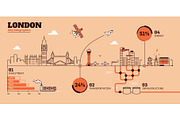 36 City Infographics - Line Style, an Outline Icon by Kursat Unsal (Thumbnail 37 of 37)