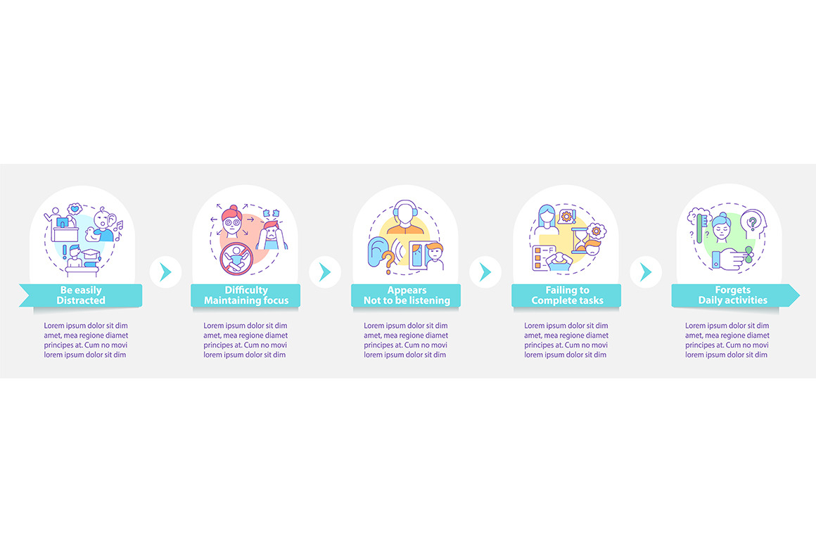 Inattentive ADHD signs infographic, a Templates & Theme by IMG Visuals