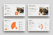 Project Proposal Presentation, a Presentation Template by Dream-Lab (Thumbnail 5 of 9)