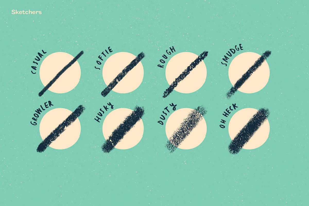 The Procreate Hand Lettering Toolkit, a Brush Add-On by Idle Letters (Photo 3 of 10)