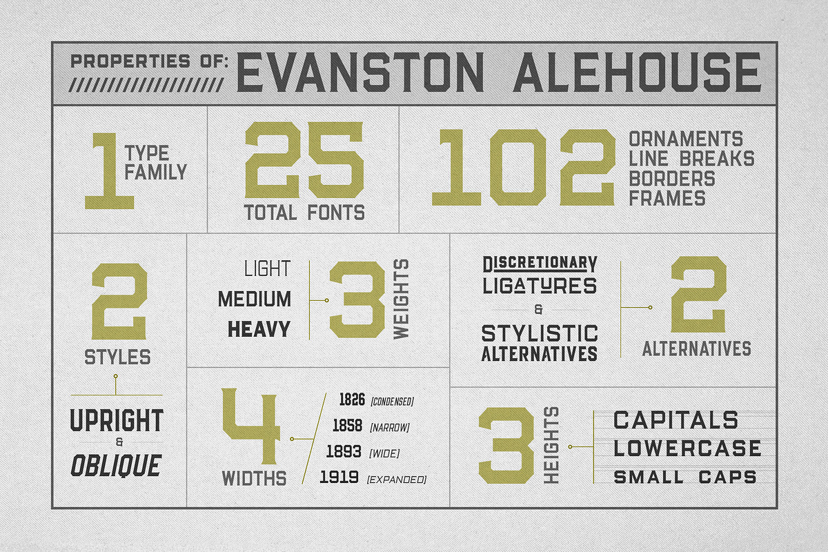 Evanston Alehouse Family preview 6