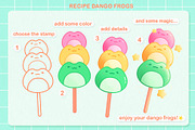 Cute Frog Procreate Brushes Bundle, a Brush Add-On by InkPrintsTattoo (Thumbnail 7 of 10)