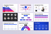 Investor Pitch Deck Presentation, a Presentation Template by ArtisanaAura (Thumbnail 8 of 16)