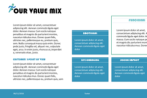 Value Creation PowerPoint