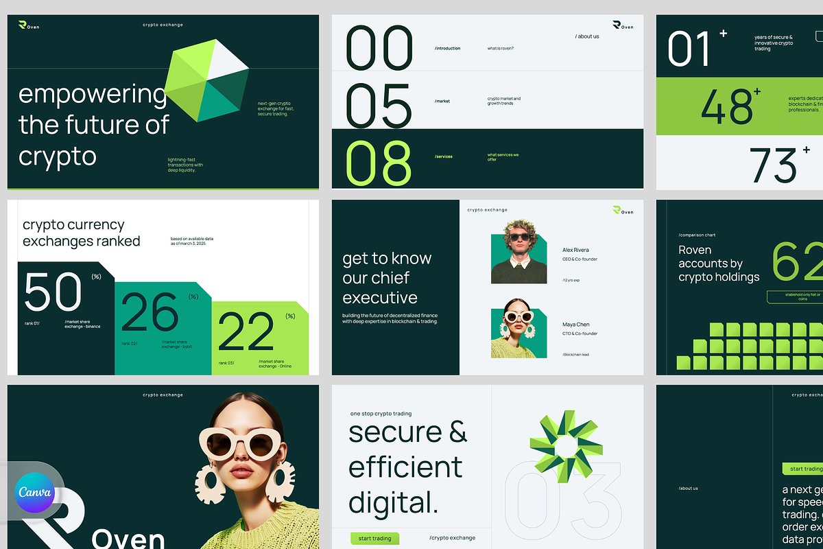 Roven - Crypto Exchange Pitch Deck, a Presentation Template by Hammad Arif (Photo 1 of 3)