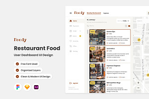 Foody - Restaurant User Dashboard, a Websites & App Template by twinstd