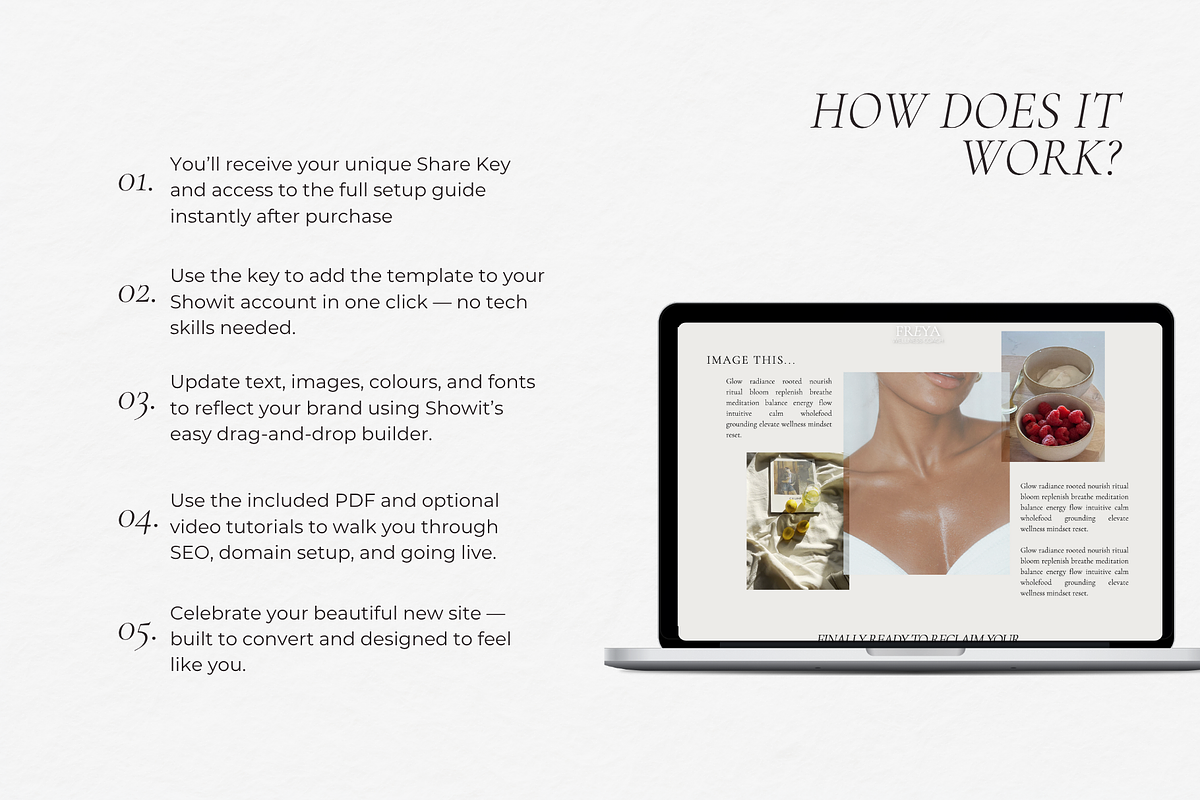 Showit Nutritionist Website Template, a Websites & App Template by Elska Studiø (Photo 5 of 7)
