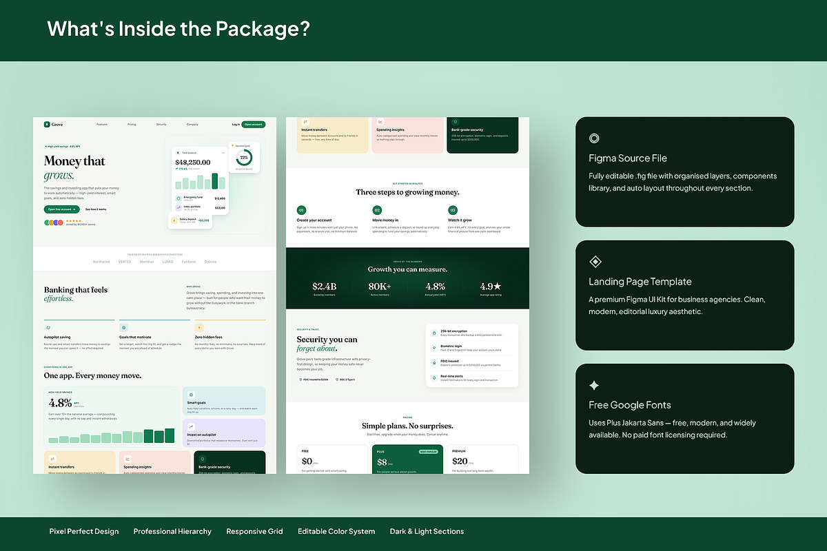Digital Banking & Fintech Website, an UI Kit Template by Pitchlook.Studio (Photo 3 of 3)