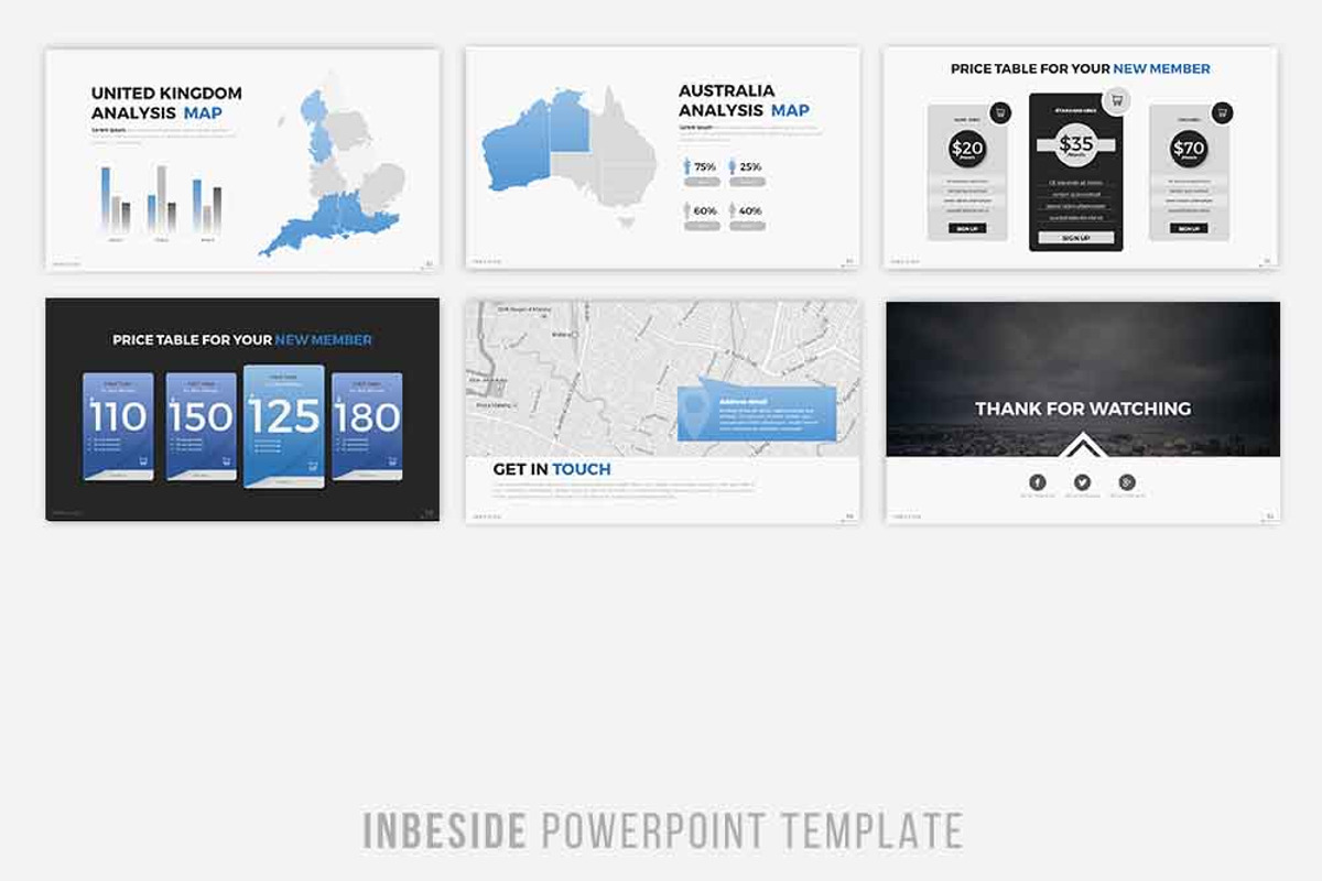 Inbeside Powerpoint Template, a Presentation Template by RRGraph