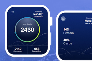 Calories Calculator UI (.Sketch)