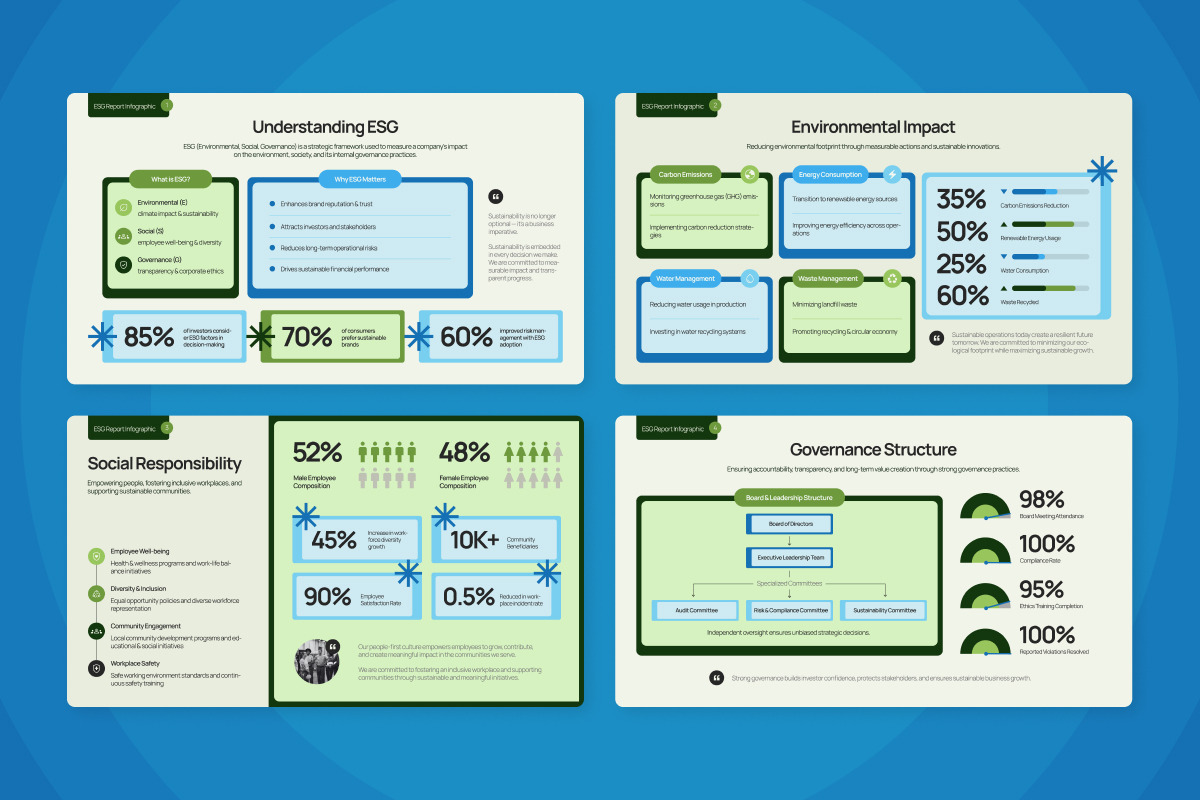 ESG Sustainable Report Infographic, a Presentation Template by productype1 (Photo 4 of 5)