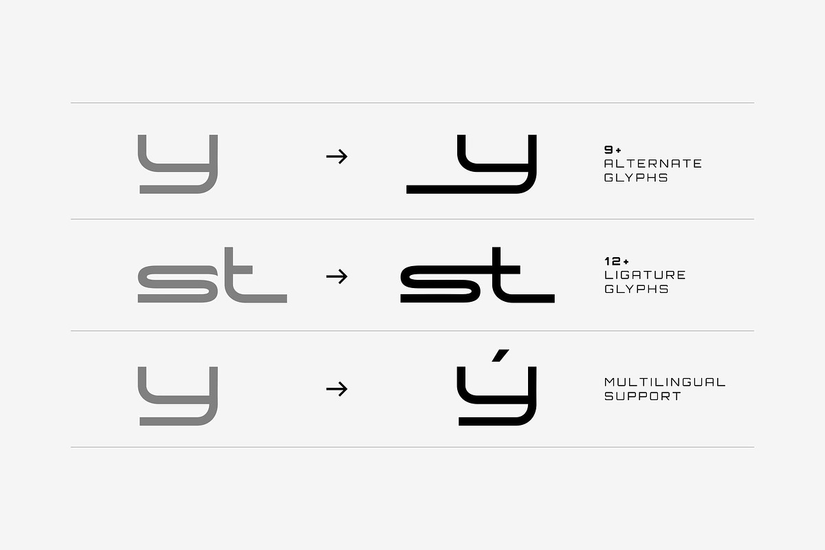 Sagist - Futuristic Geometric Sans, a Sans Serif Font by Imoodev (Photo 4 of 5)