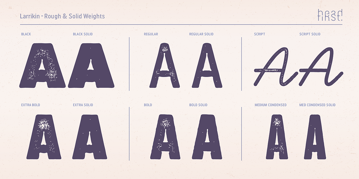 Larrikin, a Sans Serif Font by HeadFirst (Photo 2 of 13)
