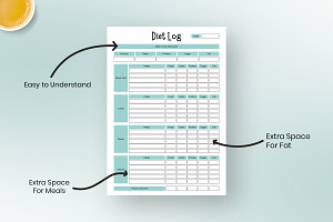 Minimal Diet, Food Log, Diet Planner