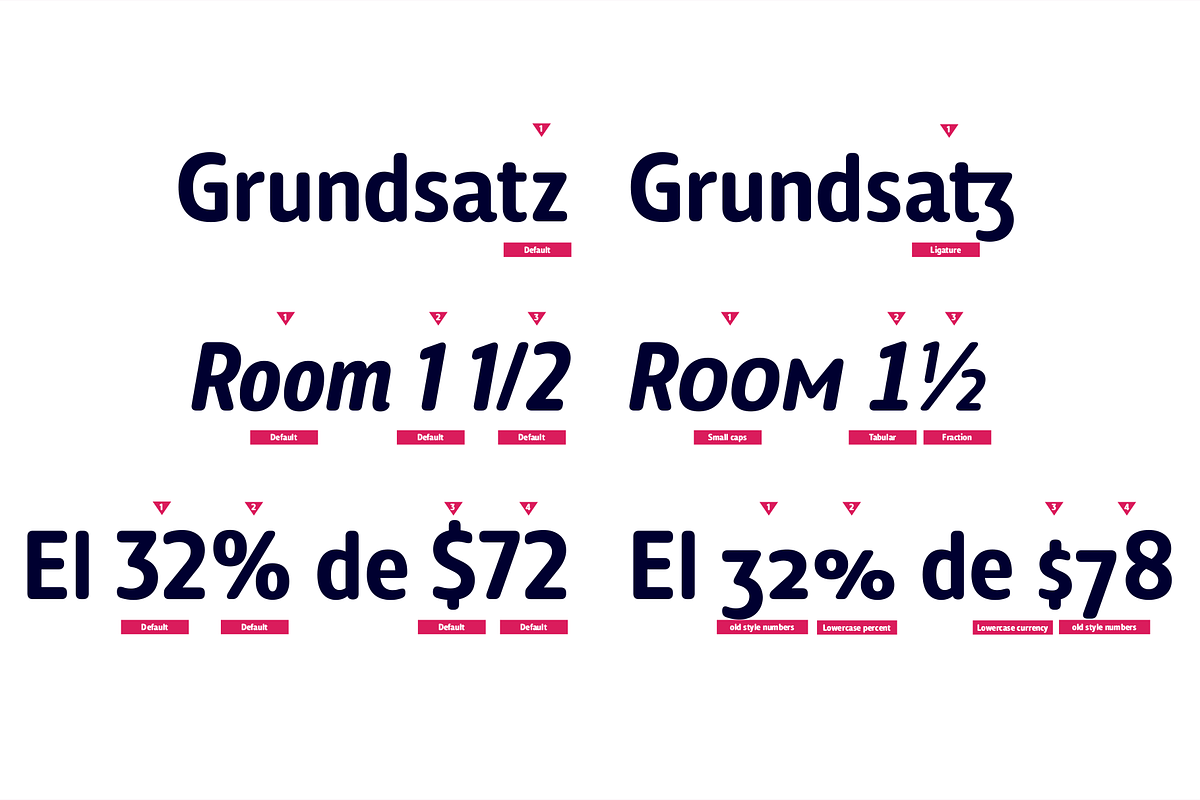 Duddy, a Sans Serif Font by Letritas (Photo 7 of 11)