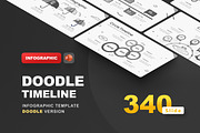 Doodle Version Project Timeline, a Presentation Template by Brandearth RRGraph (Thumbnail 1 of 4)